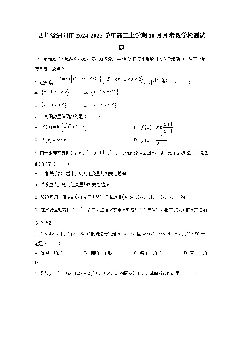 四川省绵阳市2024-2025学年高三上册10月月考数学检测试题第1页