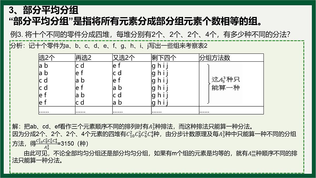 两个计数原理、排列与组合分组与分配问题专题课件-2024届高三数学一轮复习第5页
