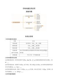 2024年高考数学一轮复习-空间向量及其应用（原卷版）