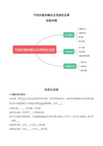 2024年高考数学一轮复习-平面向量的概念及其线性运算（原卷版）