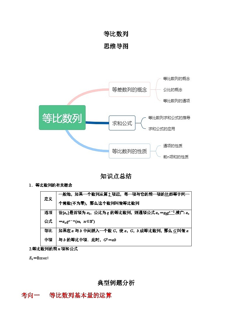 2024年高考数学一轮复习-等比数列(原卷版)第1页