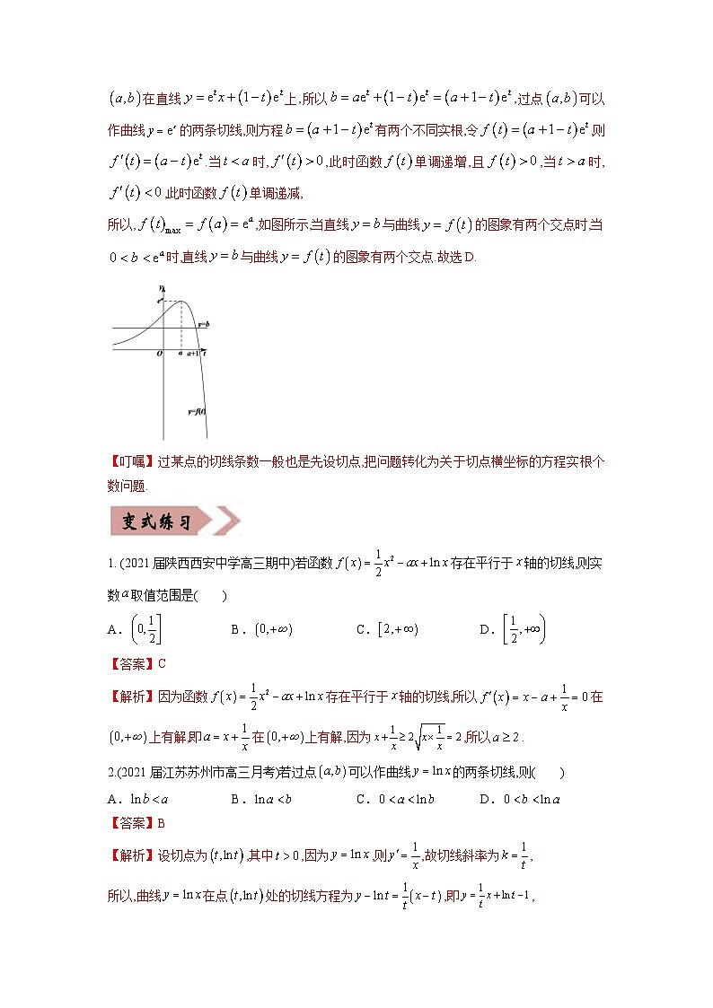 高考数学—导数及其应用考试易错题(新高考专用)(教师版含解析)第2页