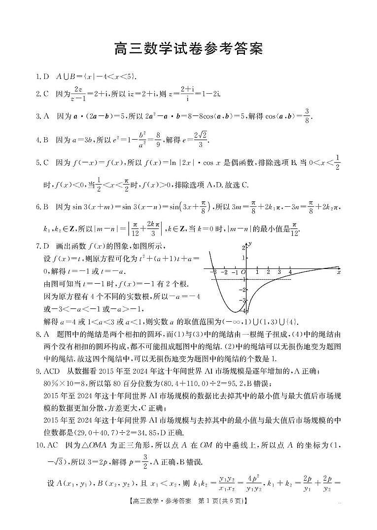 数学答案第1页