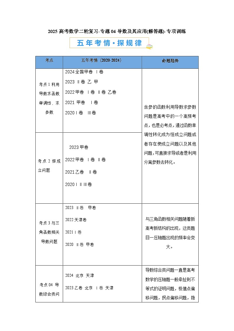 2025高考数学二轮复习-专题04导数及其应用(解答题)-专项训练【含答案】第1页