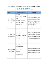 2025高考数学二轮复习-专题05空间向量与立体几何(选填题)-专项训练【含答案】