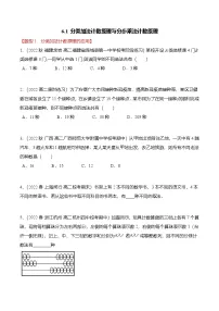 人教A版 (2019)选择性必修 第三册第六章 计数原理6.1 分类加法计数原理与分步乘法计数原理课时作业