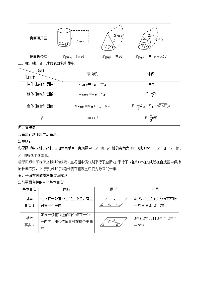 新高考数学一轮复习考点讲与练7.2 空间几何体积与表面积(精讲)(教师版)第2页
