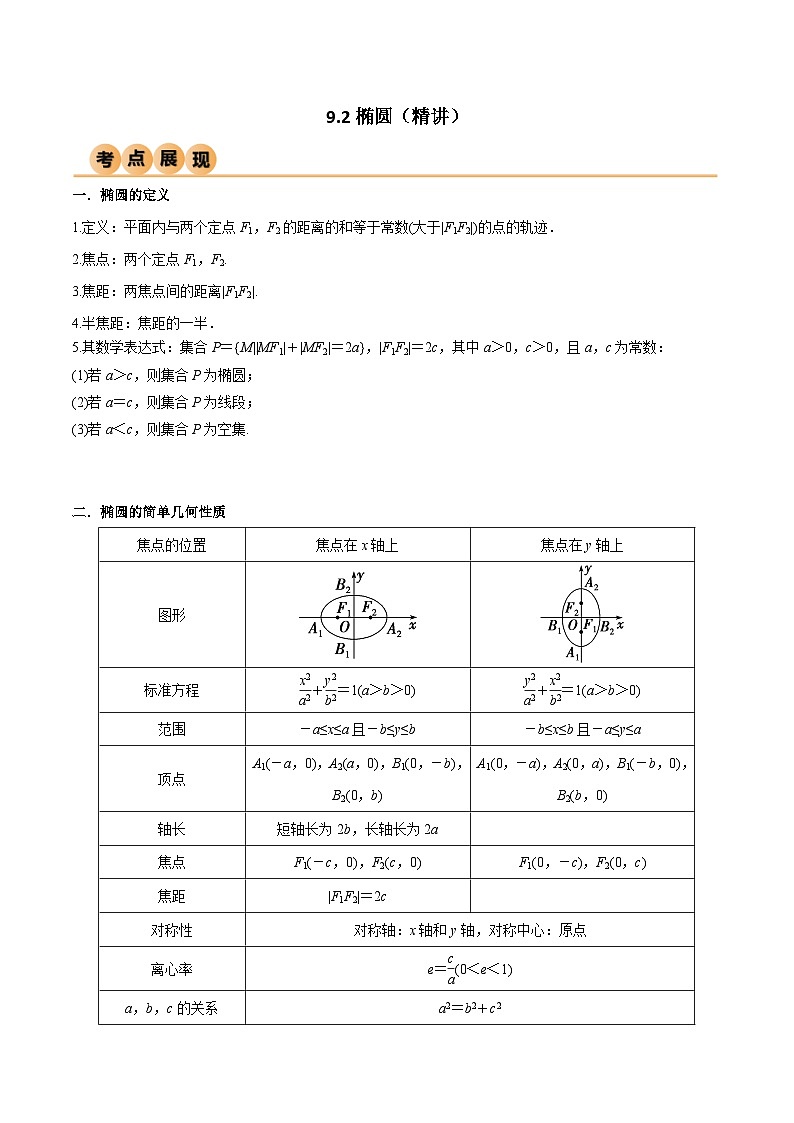 新高考数学一轮复习考点讲与练9.2 椭圆(精讲)(教师版)第1页