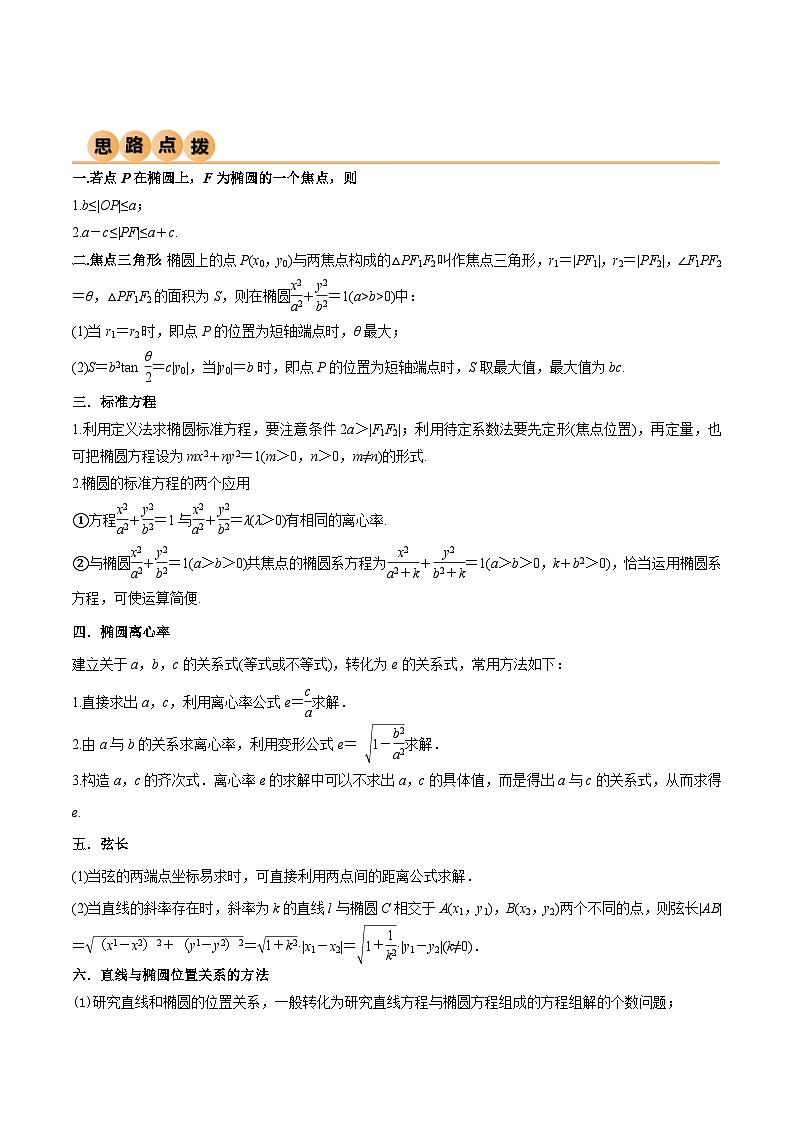新高考数学一轮复习考点讲与练9.2 椭圆(精讲)(教师版)第2页