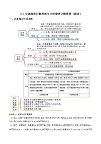 数学选择性必修 第三册6.1 分类加法计数原理与分步乘法计数原理习题
