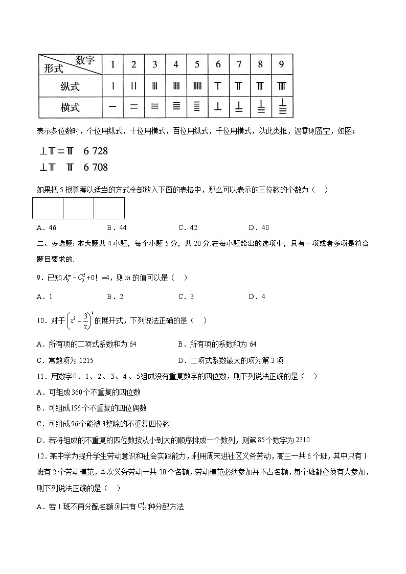 人教A版高中数学(选择性必修第三册)同步练习第6章计数原理(单元测试)(原卷版)第2页