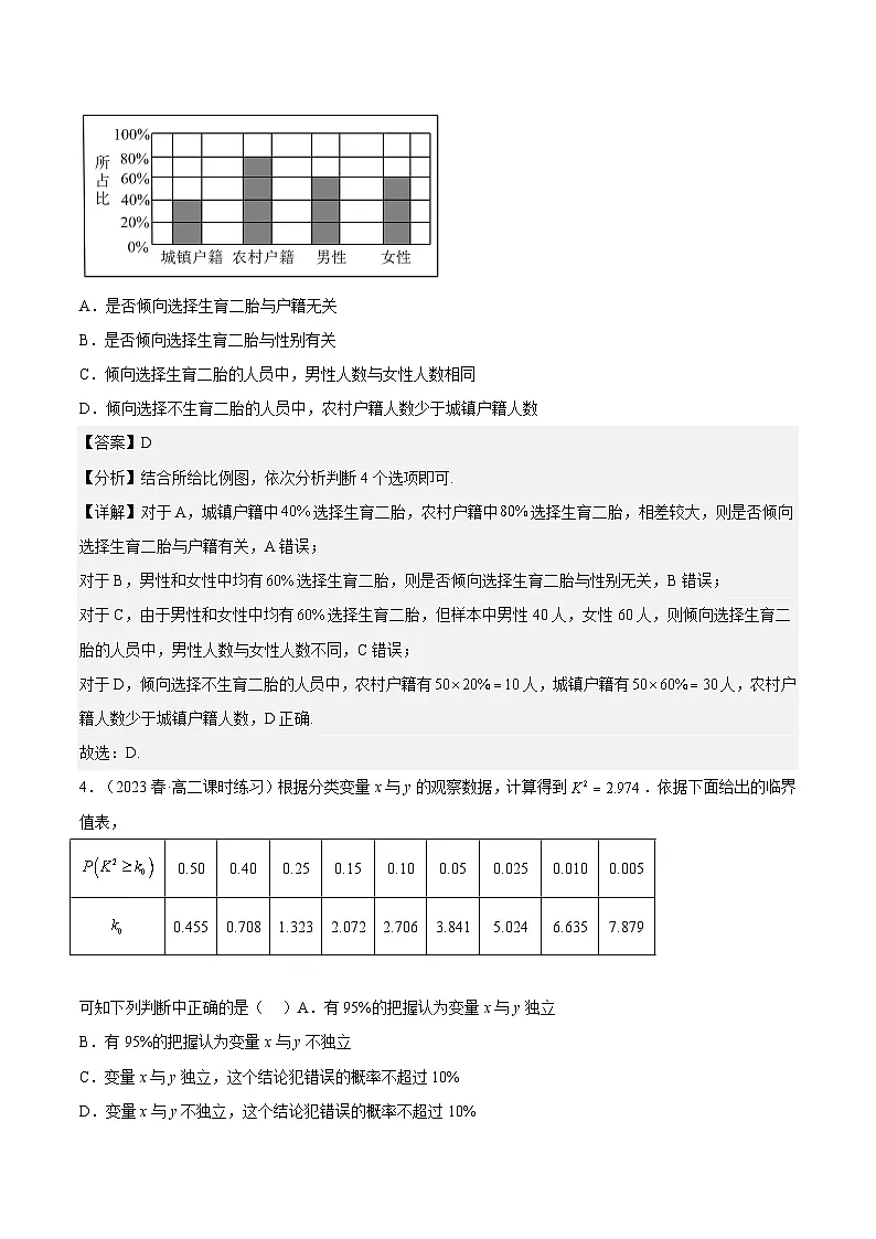人教A版高中数学(选择性必修第三册)同步练习8.3.1分类变量与列联表(分层作业)(解析版)第2页