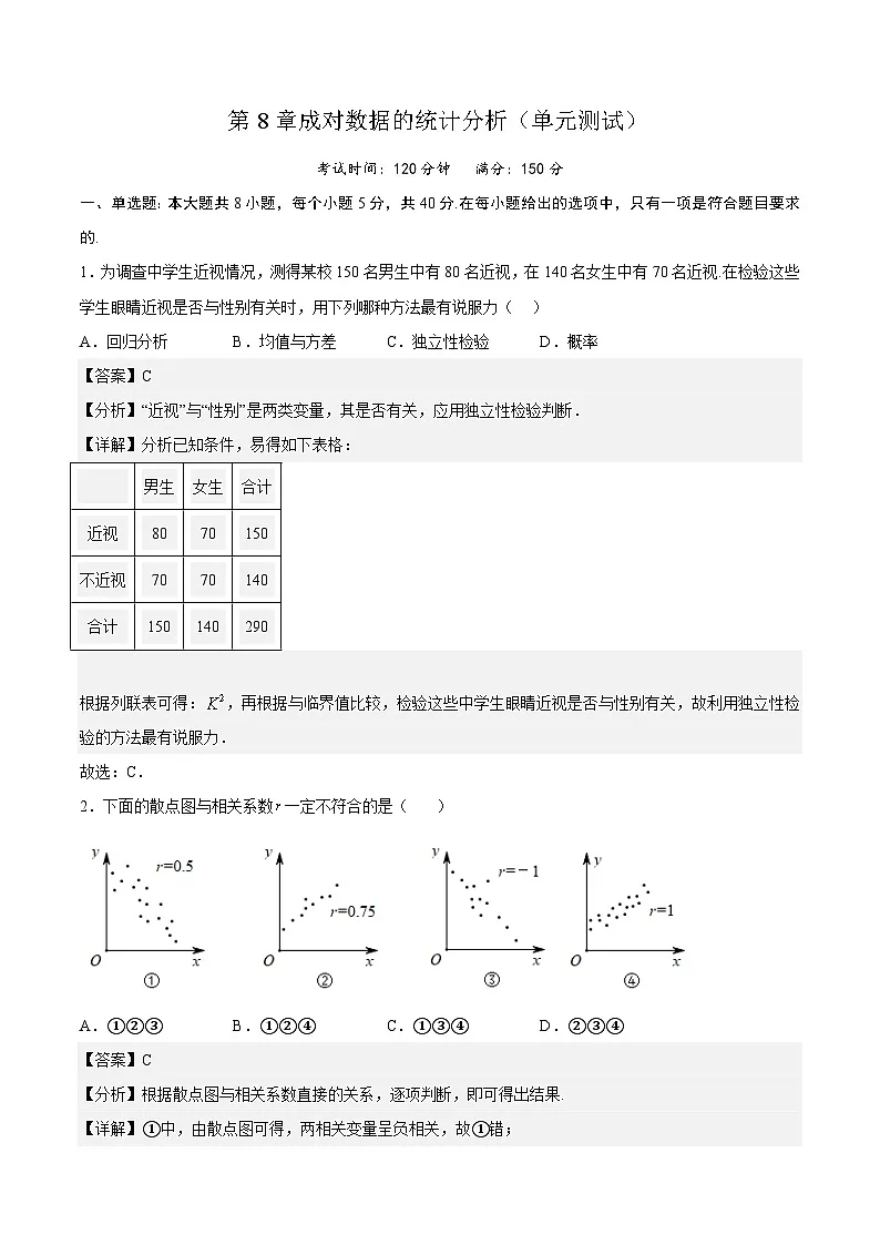 人教A版高中数学(选择性必修第三册)同步练习第8章成对数据的统计分析(单元测试)(解析版)第1页