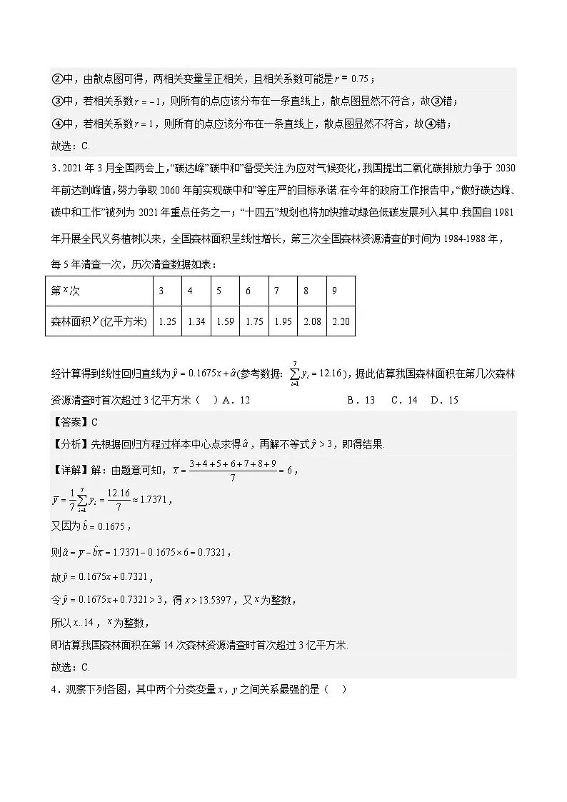 人教A版高中数学(选择性必修第三册)同步练习第8章成对数据的统计分析(单元测试)(解析版)第2页