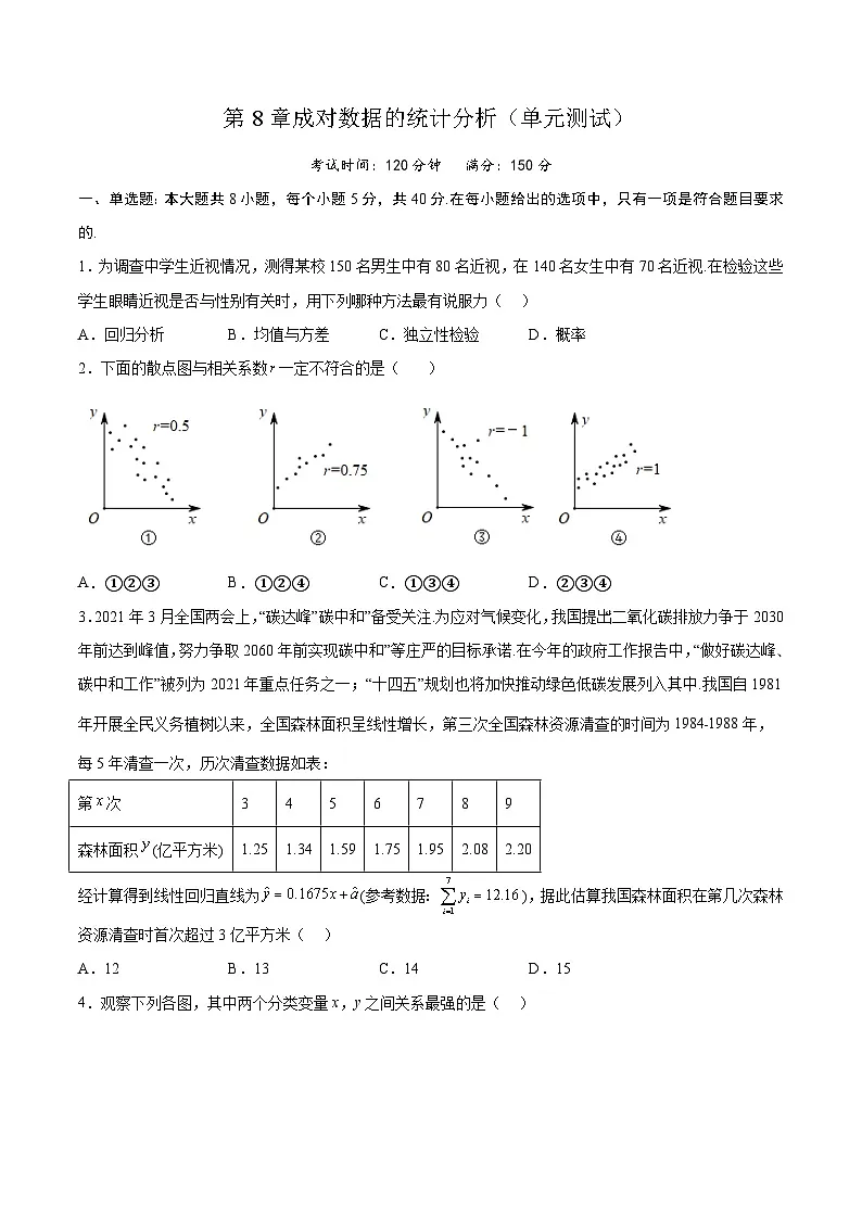 人教A版高中数学(选择性必修第三册)同步练习第8章成对数据的统计分析(单元测试)(原卷版)第1页