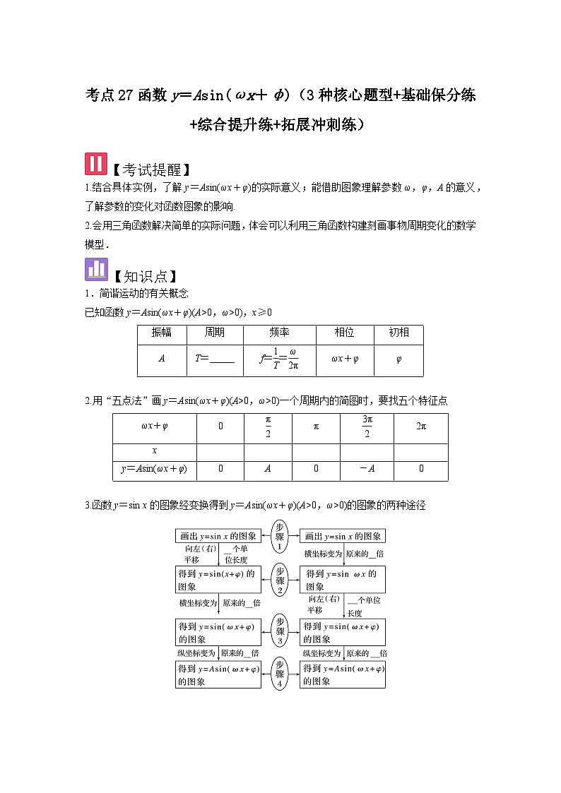 2025年新高考数学精析考点考点27函数y=Asin(ωx+φ)(3种核心题型+基础保分练+综合提升练+拓展冲刺练)(原卷版)第1页