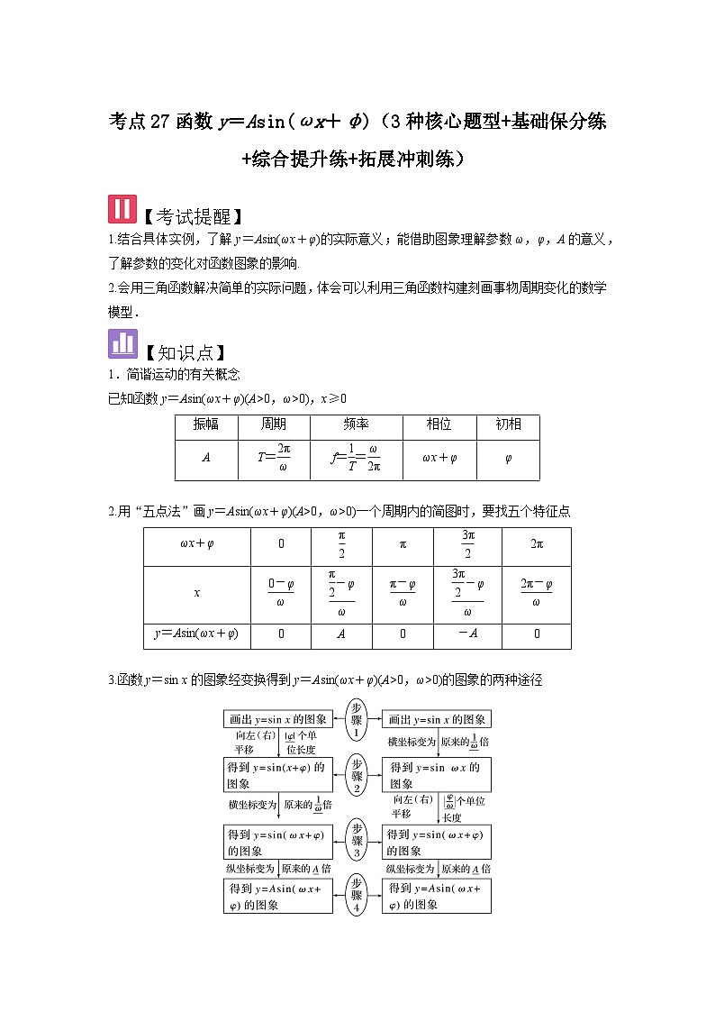 2025年新高考数学精析考点考点27函数y=Asin(ωx+φ)(3种核心题型+基础保分练+综合提升练+拓展冲刺练)(解析版)第1页