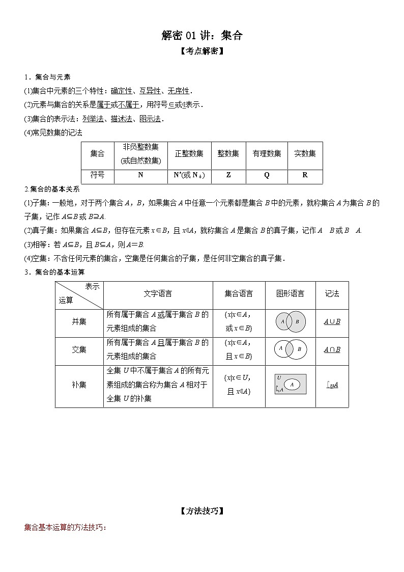 新高考数学二轮复习讲义解密01 集合(解析版)第1页