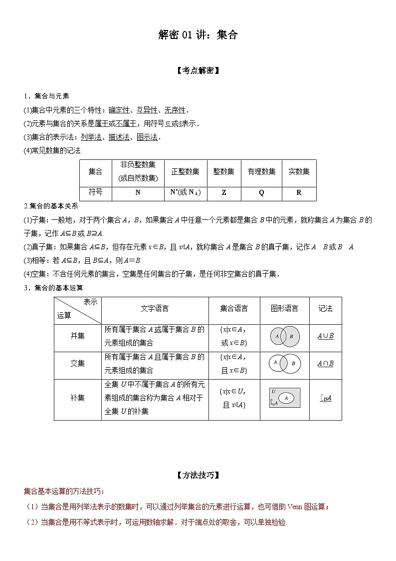 新高考数学二轮复习讲义解密01 集合(原卷版)第1页