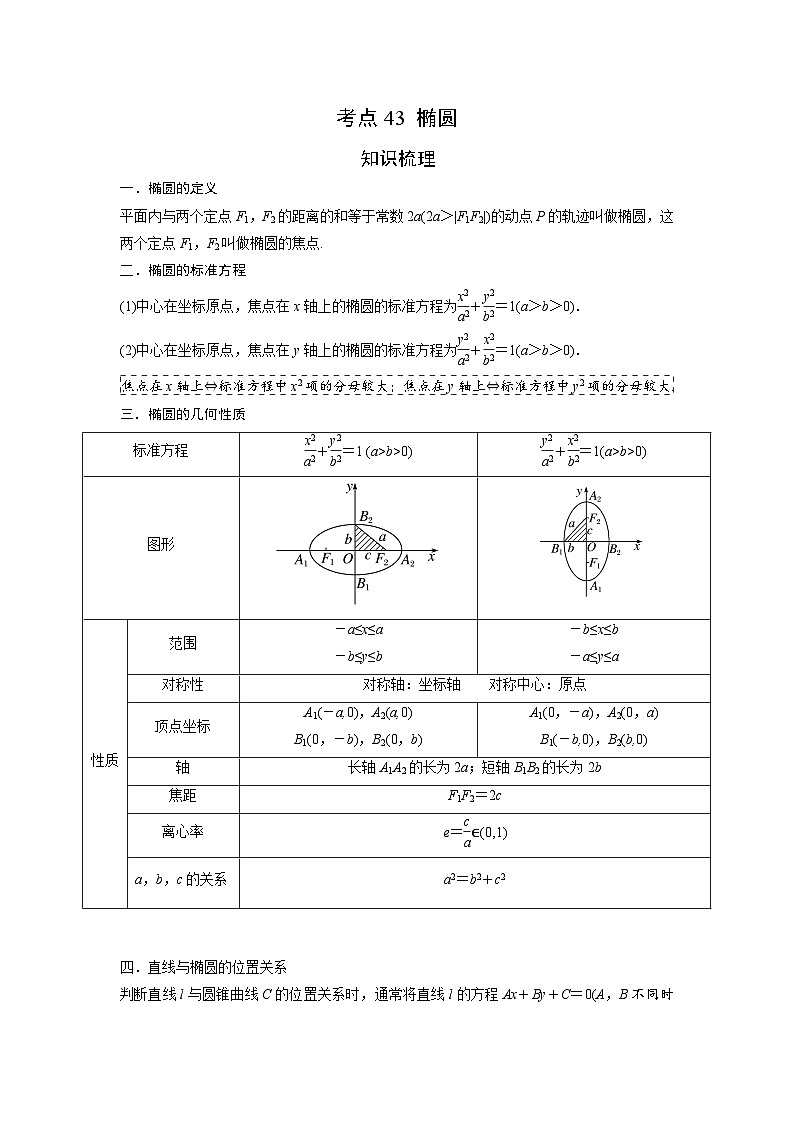 艺考生专题讲义43 椭圆-2024-2025学年高考数学艺体生一轮复习试题第1页