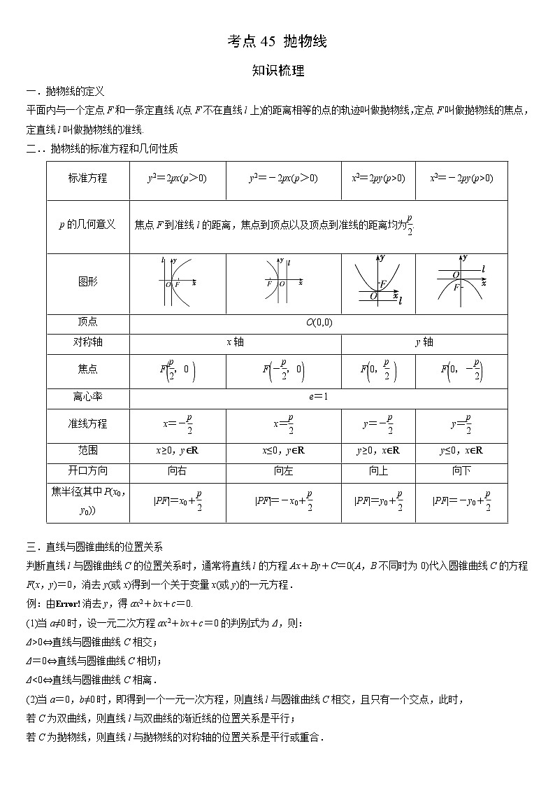 艺考生专题讲义45 抛物线-2024-2025学年高考数学艺体生一轮复习试题第1页