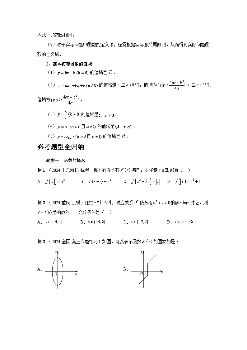 2025年高考数学核心考点归纳第6讲、函数的概念特训(学生版+解析)第2页