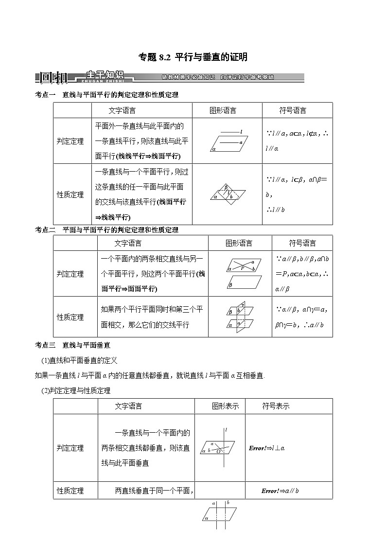 新高考数学一轮复习基础+提升训练专题8.2 平行与垂直的证明(解析版)第1页