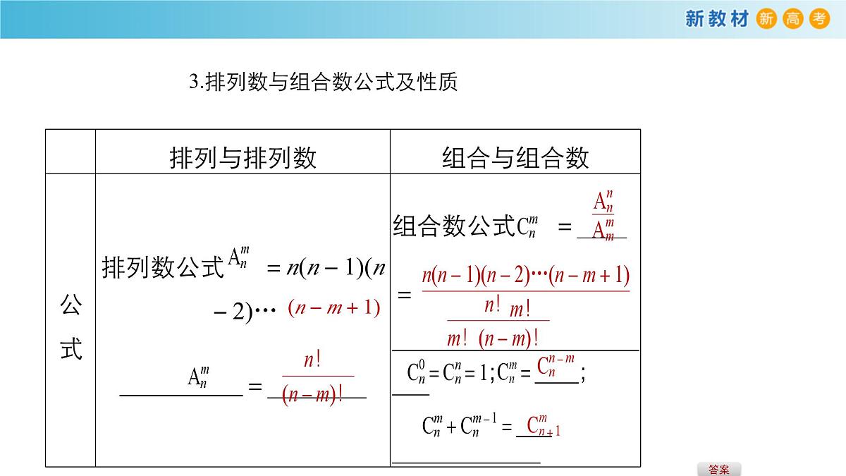 【格致课堂】第六章 计数原理--复习与小结 (课件)第4页