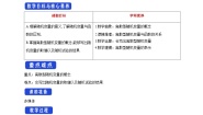 人教A版 (2019)选择性必修 第三册7.2 离散型随机变量及其分布列教学设计及反思