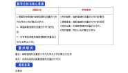 人教A版 (2019)选择性必修 第三册7.2 离散型随机变量及其分布列教案设计