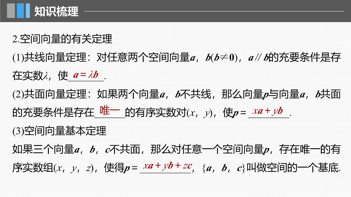 2024年高考数学一轮复习第7章 7.6 空间向量的概念与运算主干知识讲解课件第6页