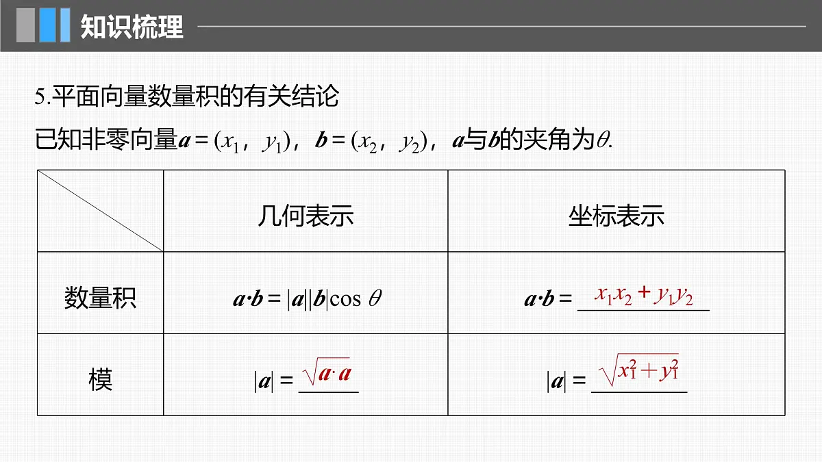 2024年高考数学一轮复习第5章 5.3 平面向量的数量积主干知识讲解课件第8页