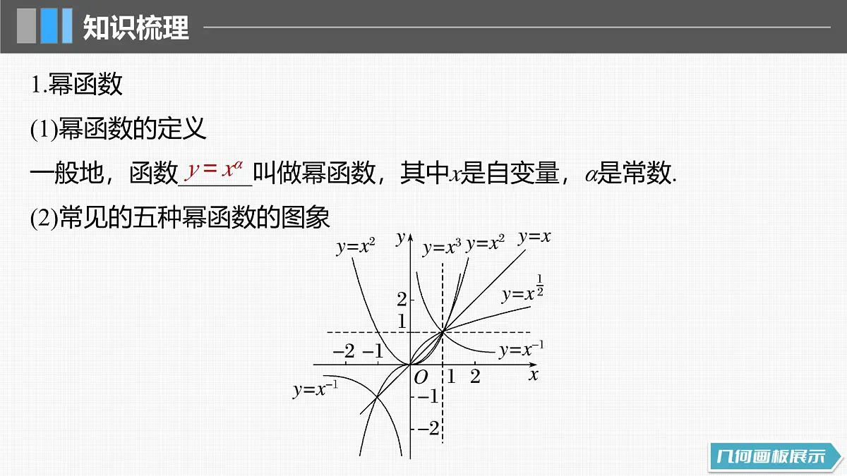 2024年高考数学一轮复习第2章 2.6 二次函数与幂函数主干知识讲解课件第5页