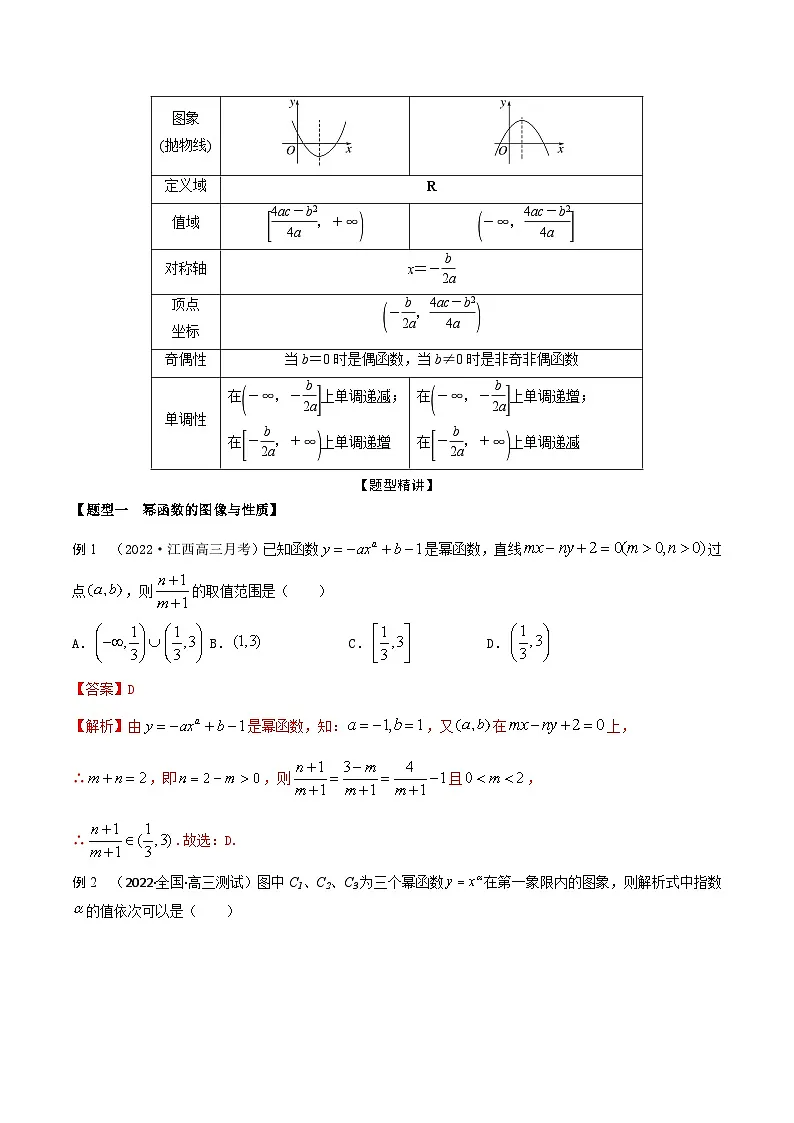 新高考数学一轮复习考点题型训练 2.4幂函数和二次函数(精讲)(解析版)第2页