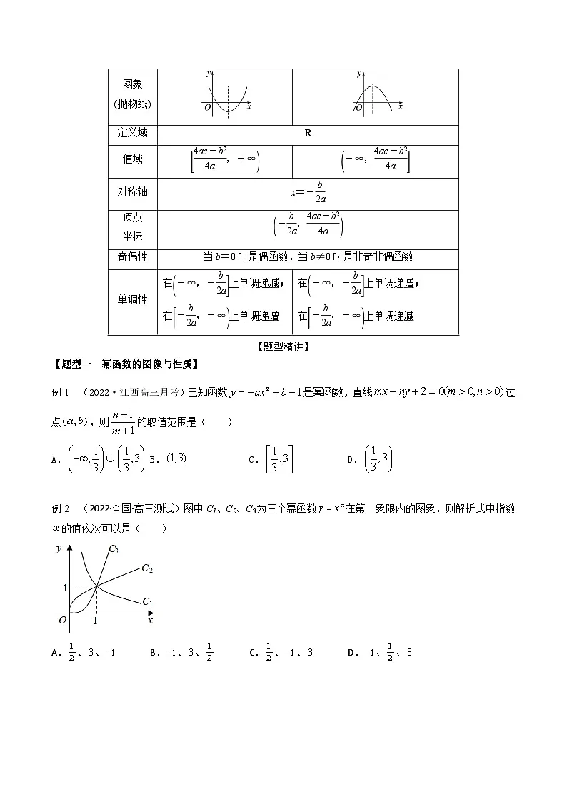 新高考数学一轮复习考点题型训练 2.4幂函数和二次函数(精讲)(原卷版)第2页