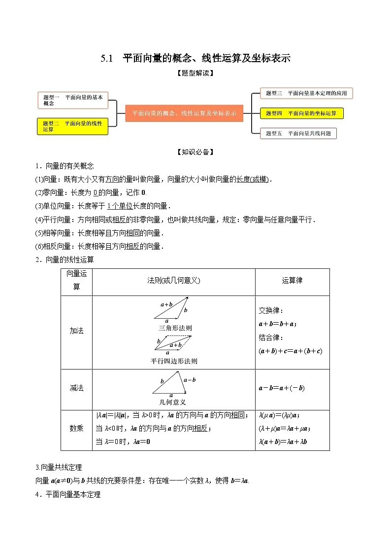 新高考数学一轮复习考点题型训练 5.1平面向量的概念、线性运算及坐标表示(精讲)(原卷版)第1页