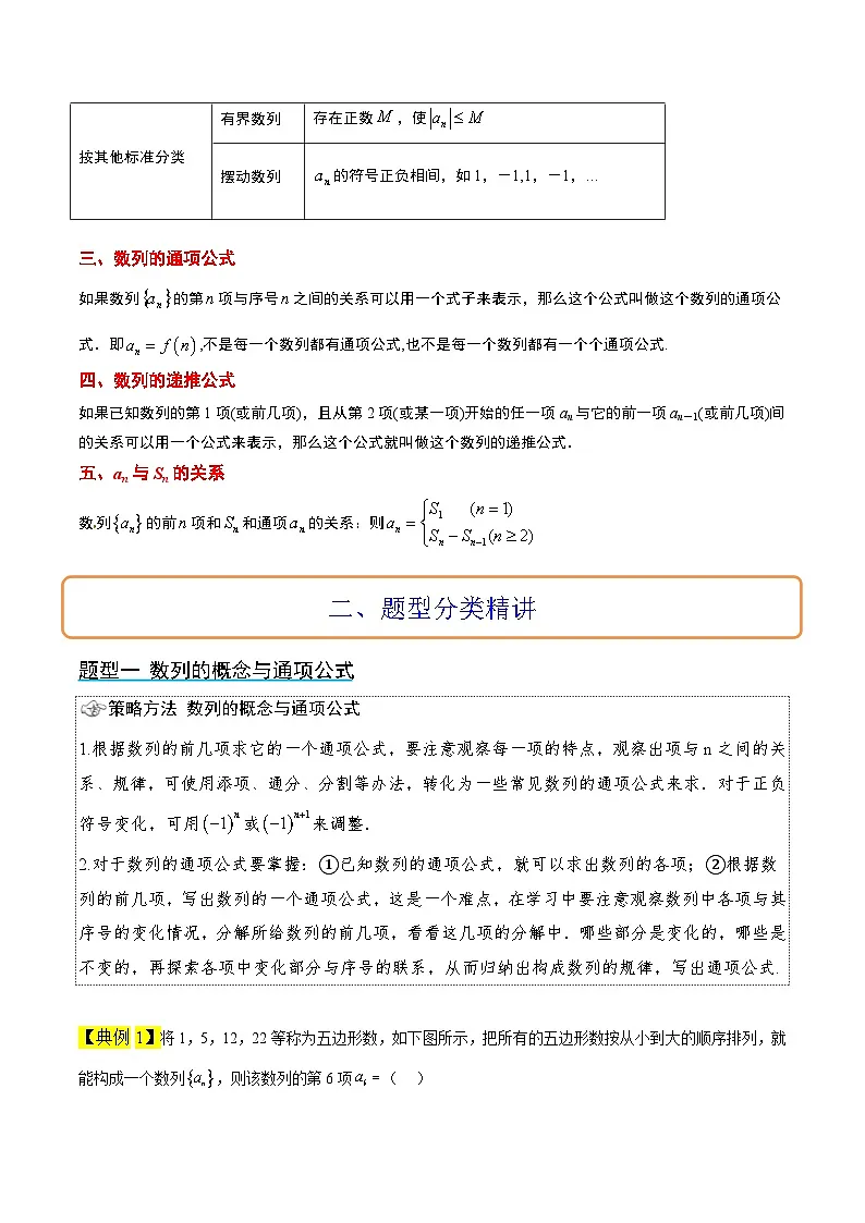 新高考数学一轮复习考点题型归纳讲练第27讲 数列的概念(精讲)原卷版第2页