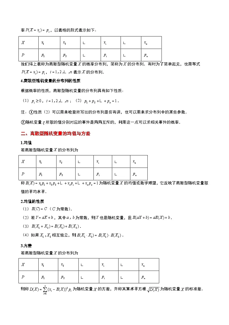新高考数学一轮复习考点题型归纳讲练第54讲 离散型随机变量及其分布列、均值与方差(精讲)原卷版第2页