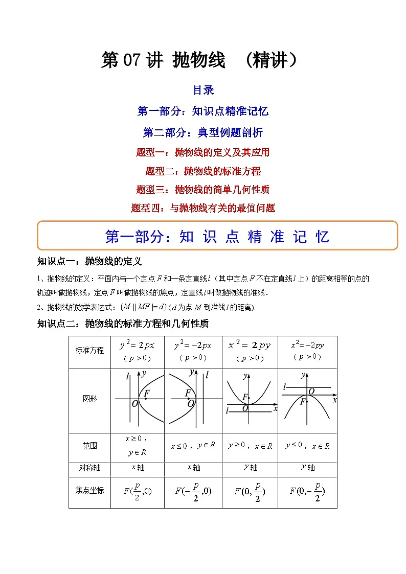 (艺考基础)新高考数学一轮复习精讲精练第07讲 抛物线 (高频考点,精讲)(解析版)第1页
