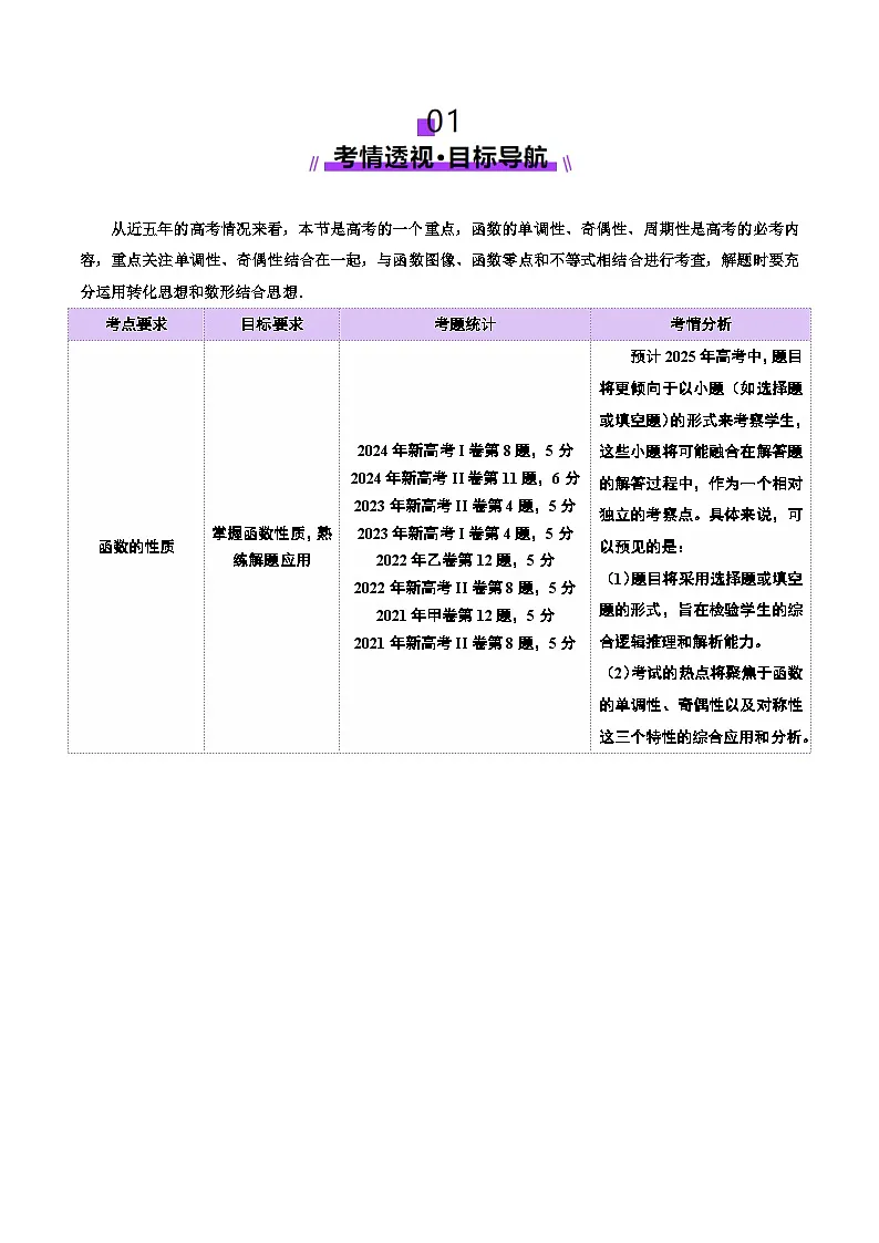 专题04 高级应用函数的周期性、单调性、奇偶性及对称性特性以解析函数性质问题(11大题型)讲义-2025年高考数学 热点 重点 难点 专练(上海专用)(原卷版)第2页
