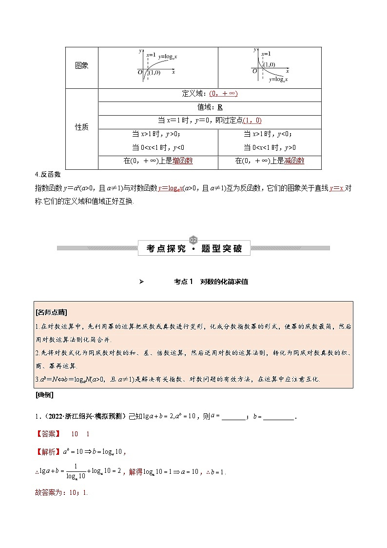 新高考数学一轮复习考点探究与题型突破训练第12讲 对数与对数函数(解析版)第2页