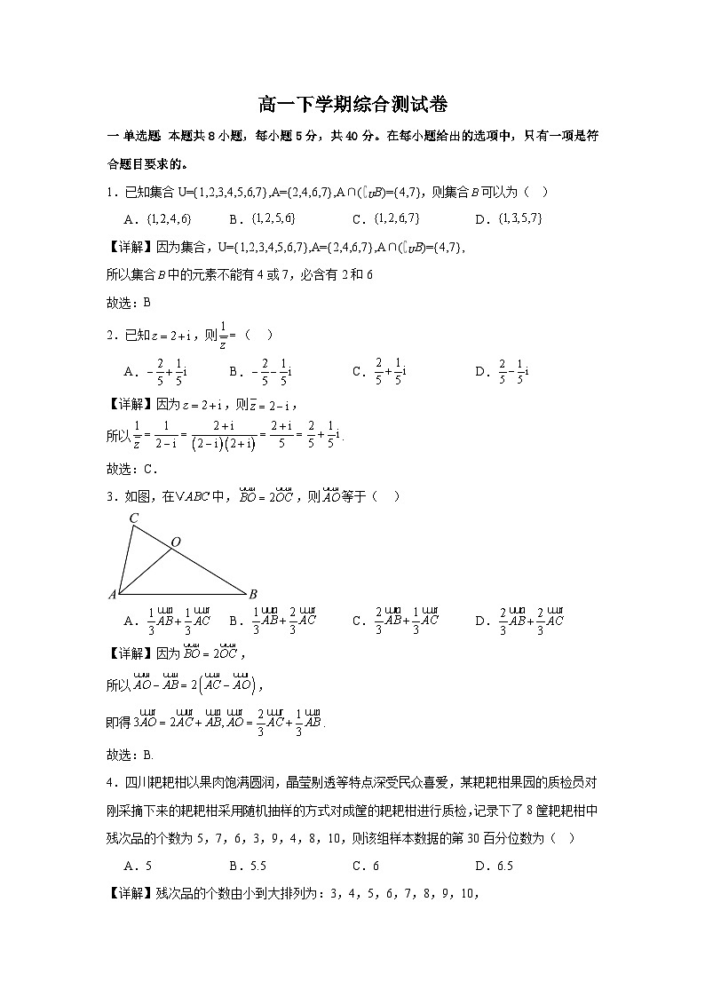 人教A版(2019)高中数学必修第二册 综合测试卷(教师版)第1页