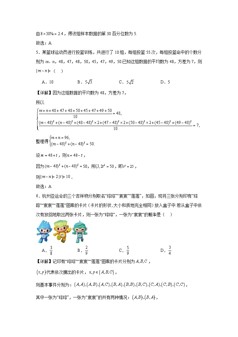 人教A版(2019)高中数学必修第二册 综合测试卷(教师版)第2页