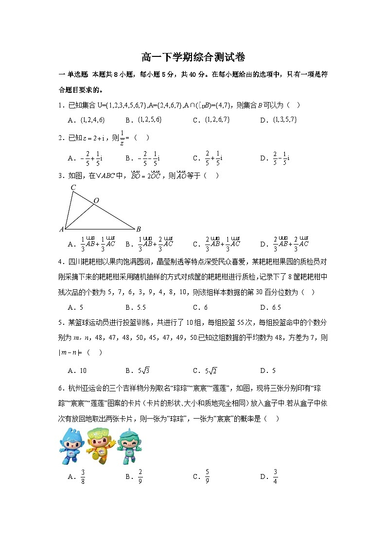 人教A版(2019)高中数学必修第二册 综合测试卷(学生版)第1页