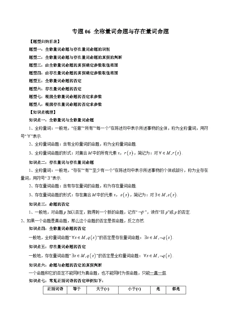 (暑假班)苏教版新高一数学暑假讲义专题06 全称量词命题与存在量词命题(八大题型)(原卷版)第1页