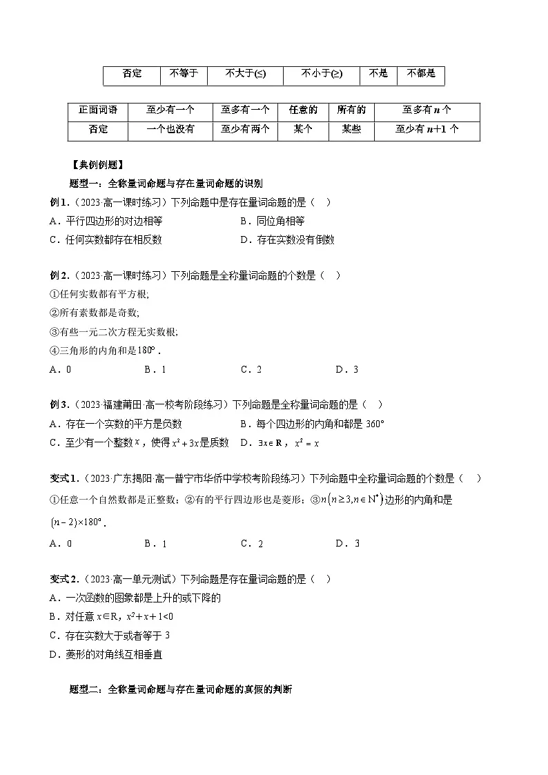 (暑假班)苏教版新高一数学暑假讲义专题06 全称量词命题与存在量词命题(八大题型)(原卷版)第2页