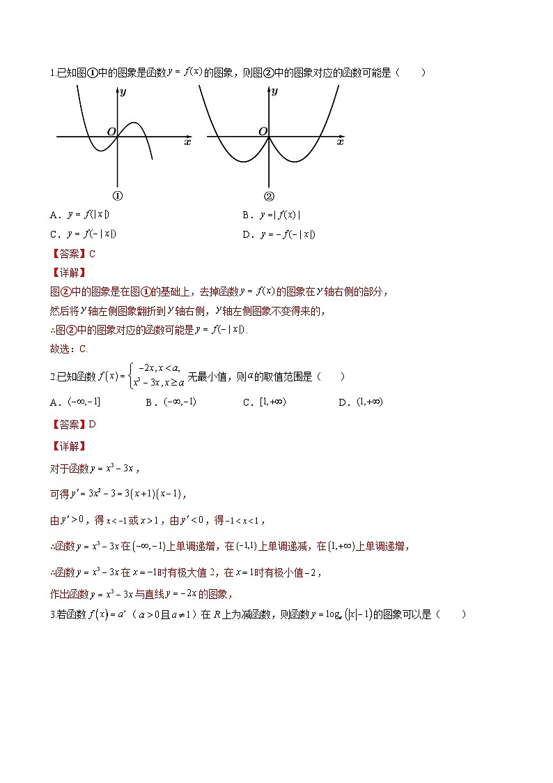 新高考數(shù)學(xué)二輪復(fù)習(xí)必考考點(diǎn)講練第七講 函數(shù)圖像及函數(shù)與方程(解析版)第3頁(yè)