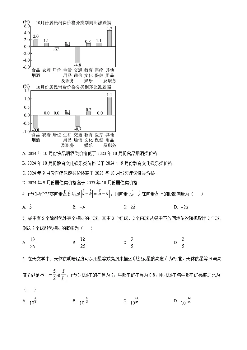 成都市2022级高中毕业班第二次诊断性检测数学试卷第2页