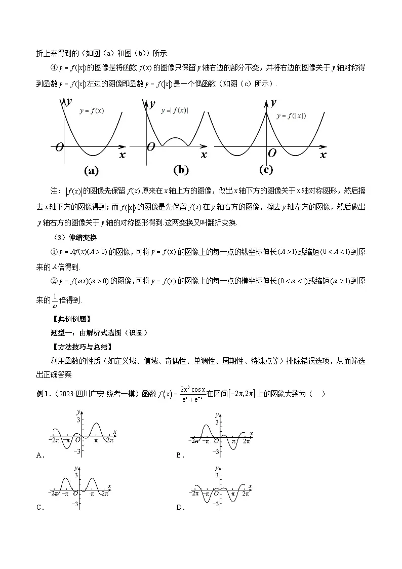 (艺考)新高考数学一轮复习考点题型突破练习专题12 函数的图象(解析版)第2页