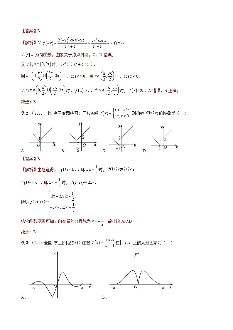(艺考)新高考数学一轮复习考点题型突破练习专题12 函数的图象(解析版)第3页